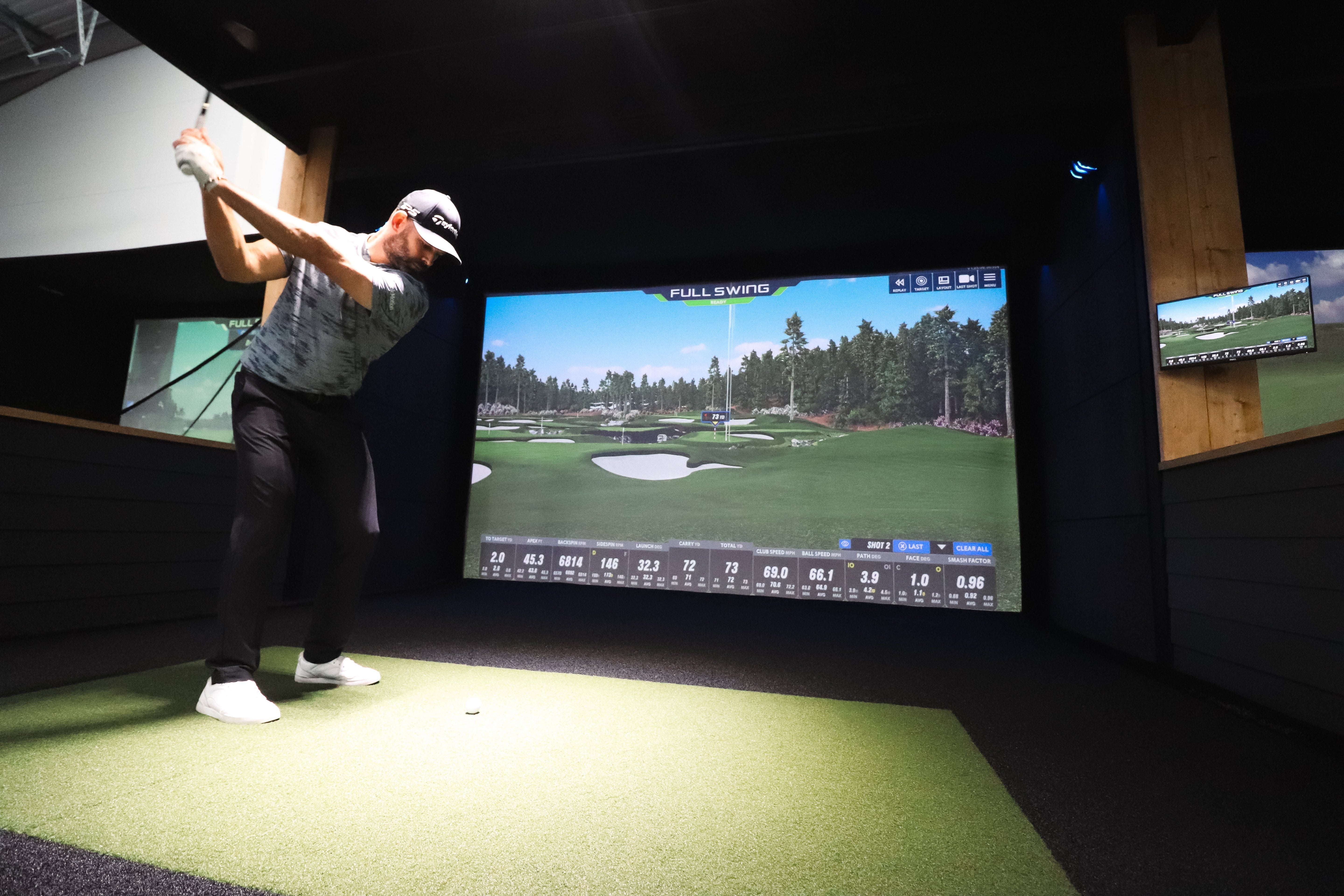 Can a Golf Simulators and Launch Monitors Actually Help Improve Your Game?